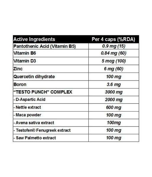 Scitec Nutrition Testo Punch (Бустер тестостерону), 120 капс. Scitecnutrition-27 фото