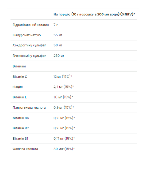 VpLab Absolute Joint (підтримка здорових суглобів і гнучкості) малиновий смак , 400 г VpLab-09 фото