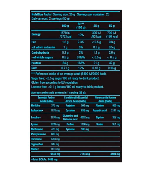 BiotechUSA Iso Whey Zero Lactose Free, шоколад, 500 г BiotechUSA-203 фото