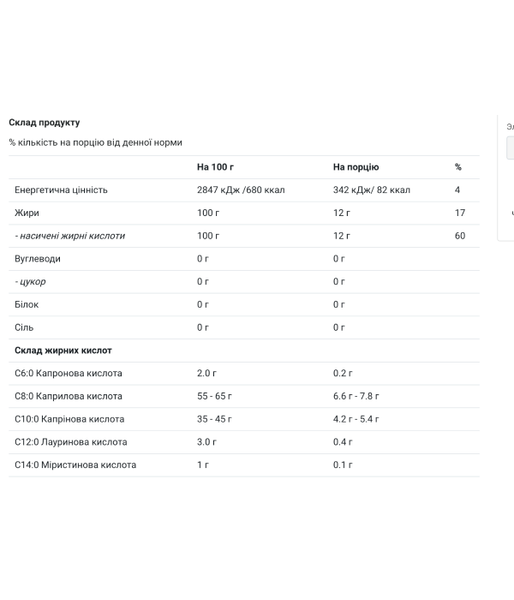 OstroVit MCT OIL, 500 мл OstroVit-004 фото