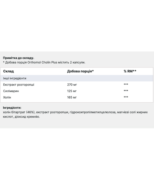 Orthomol Cholin Plus (Холін для печінки), 60 капс. 12502563 фото
